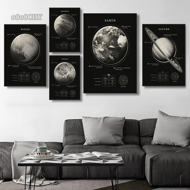 Wonders of The Space Galaxy Ca – Star Map Poster recenzja i cena