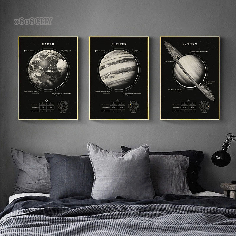 Wonders of The Space Galaxy Ca – Star Map Poster recenzja i cena