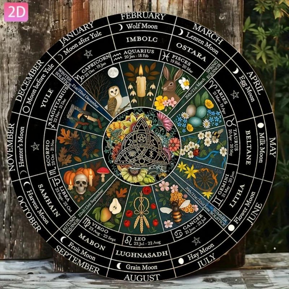 Metalowy kalendarz pogański w  – Star Map Poster recenzja i cena