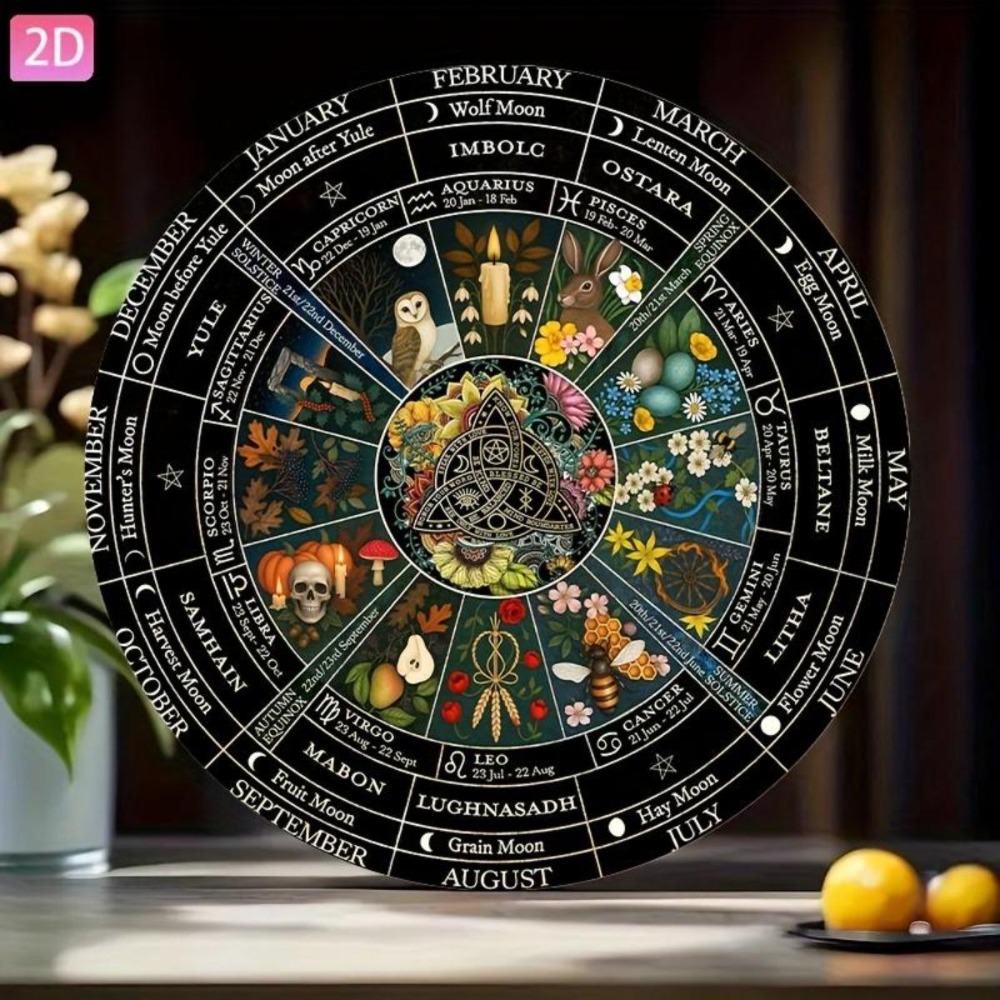 Metalowy kalendarz pogański w  – Star Map Poster recenzja i cena